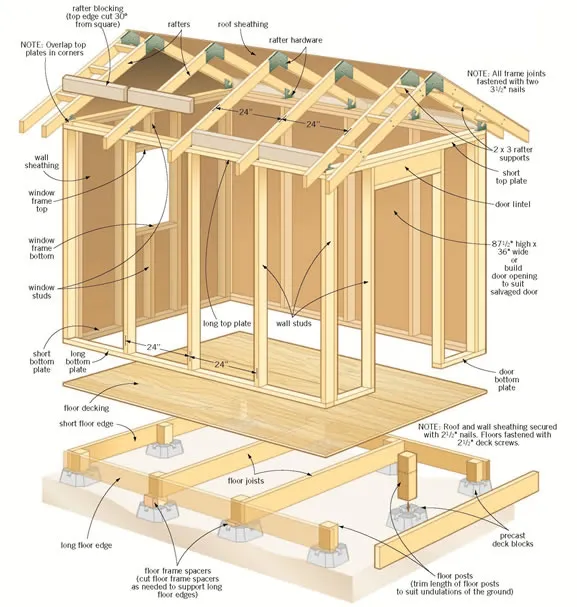 Numbered step-by-step shed build instructions from a My Shed Plans blueprint